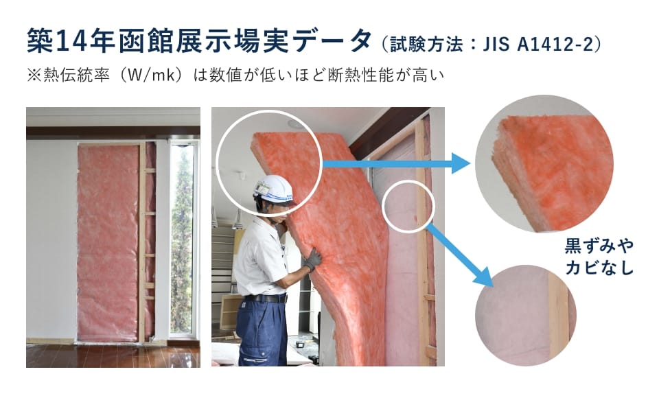 快適性_イメージ