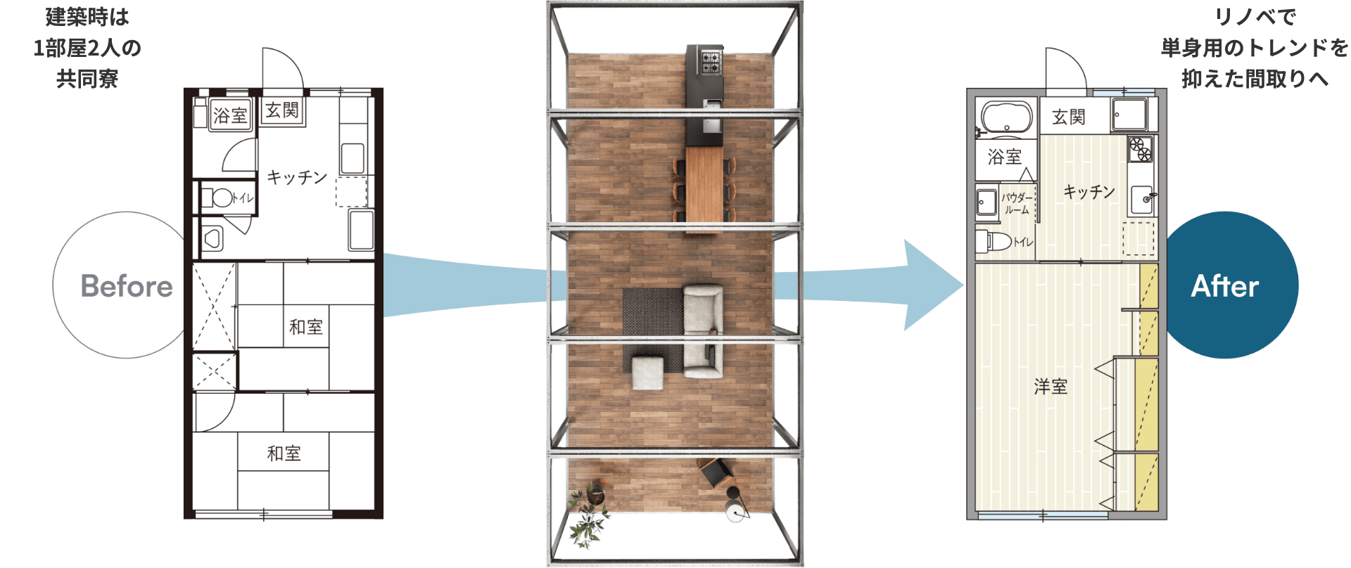 ユニット構造体_イメージ