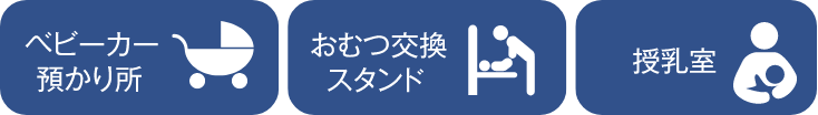 ベビーカー預かり所、おむつ交換スタンド、授乳室