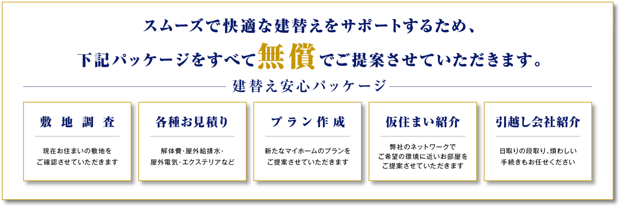 建替え安心パッケージ_イメージ