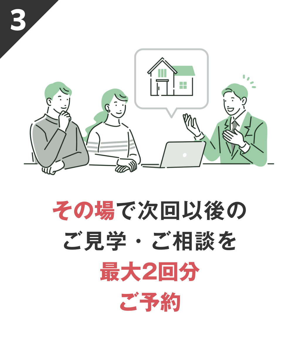 その場で次回以降のご見学・ご相談を最大2回分ご予約