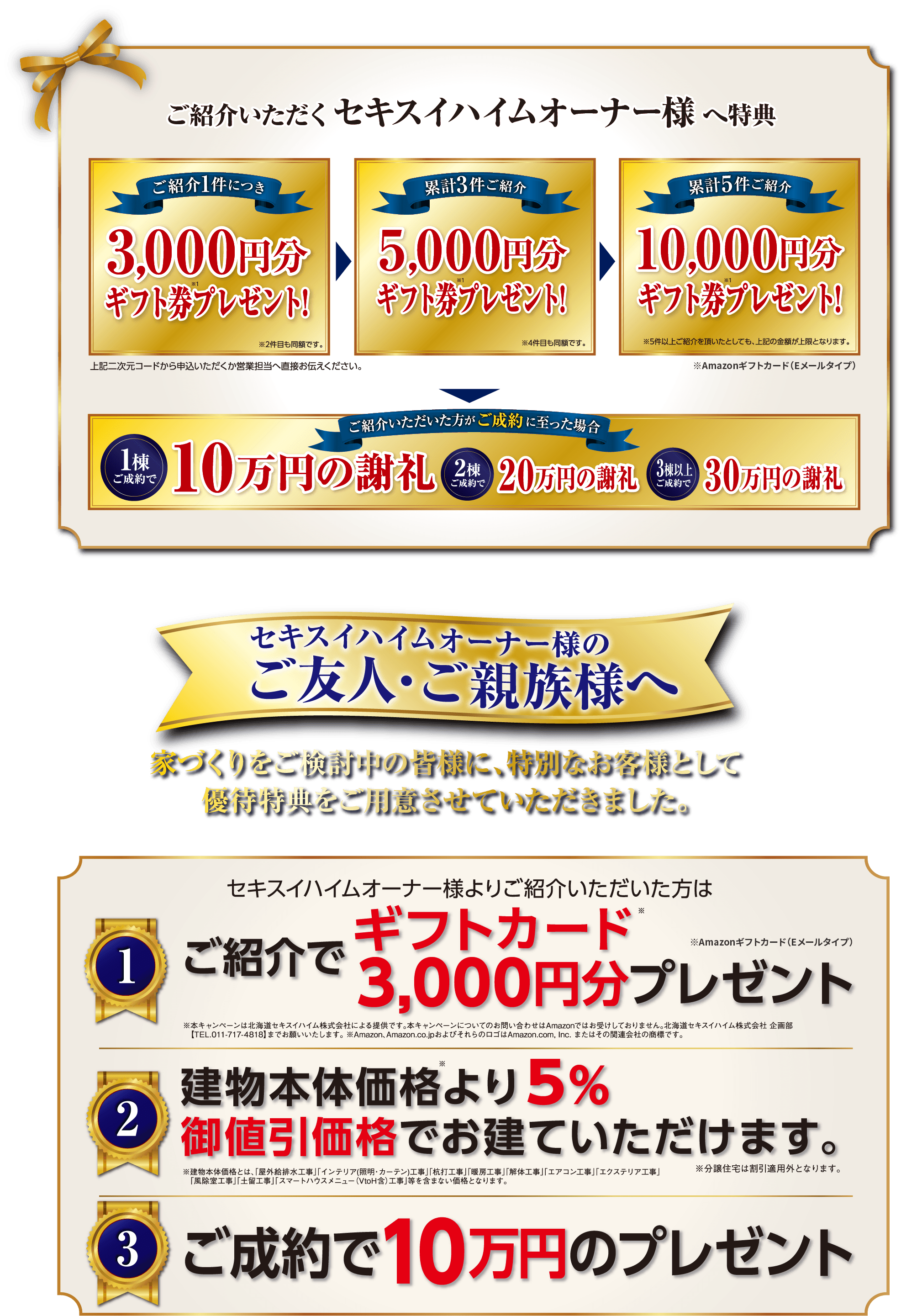 ご紹介いただくあなた様へ特典、ご成約された方への特典