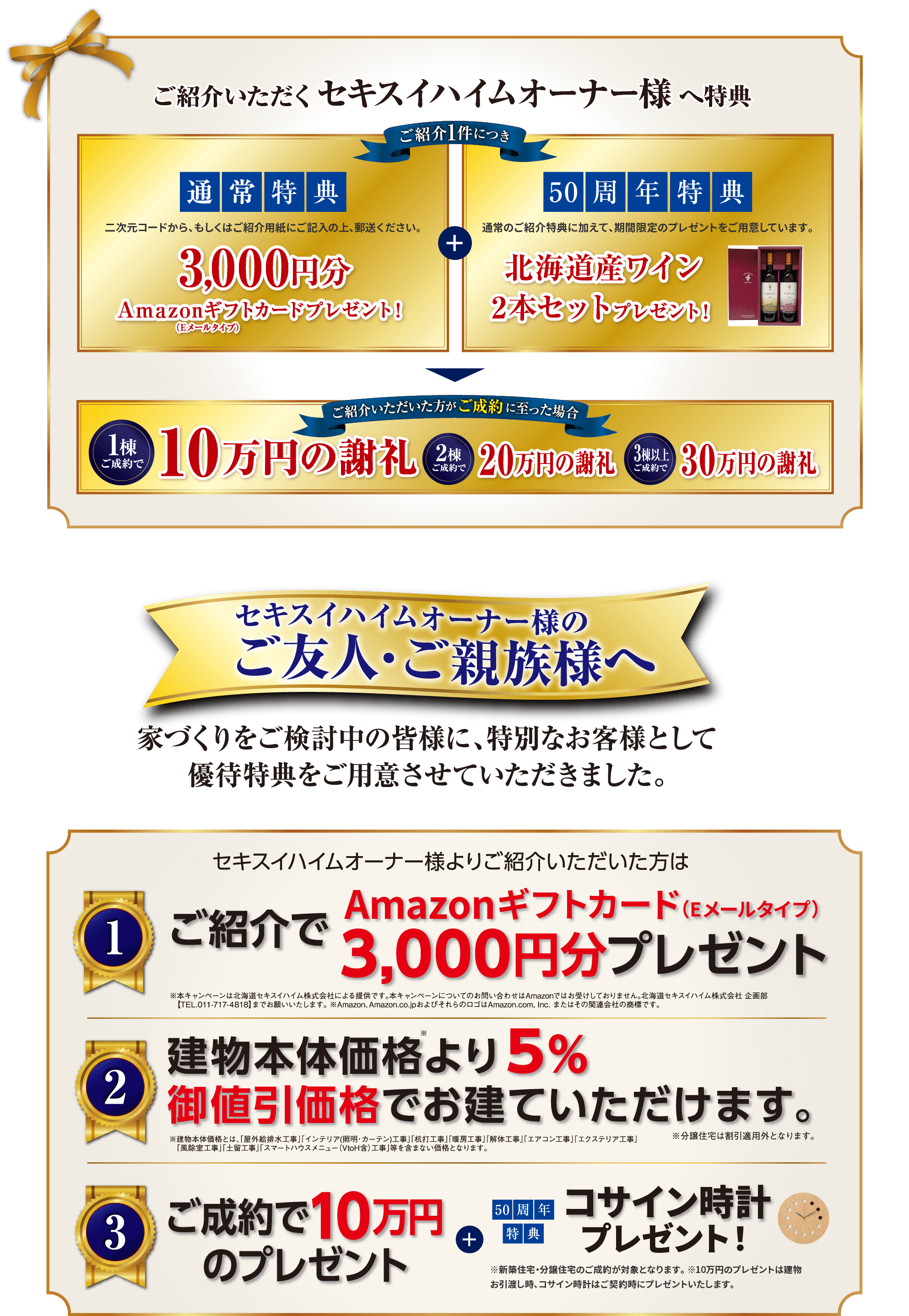 ご紹介いただくあなた様へ特典、ご成約された方への特典