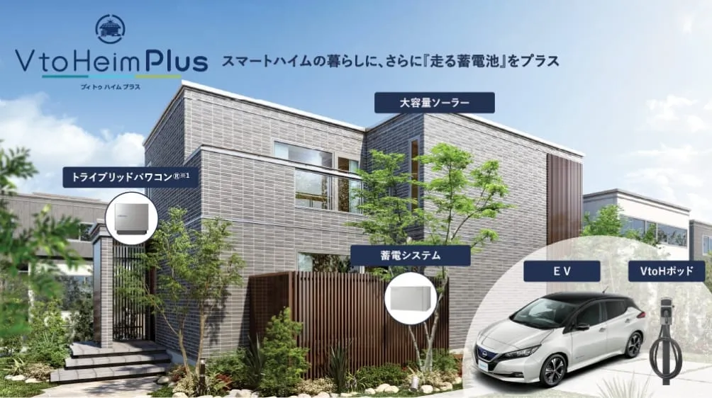 ソーラー住宅と電気自動車が連携。クルマを走る蓄電池に。