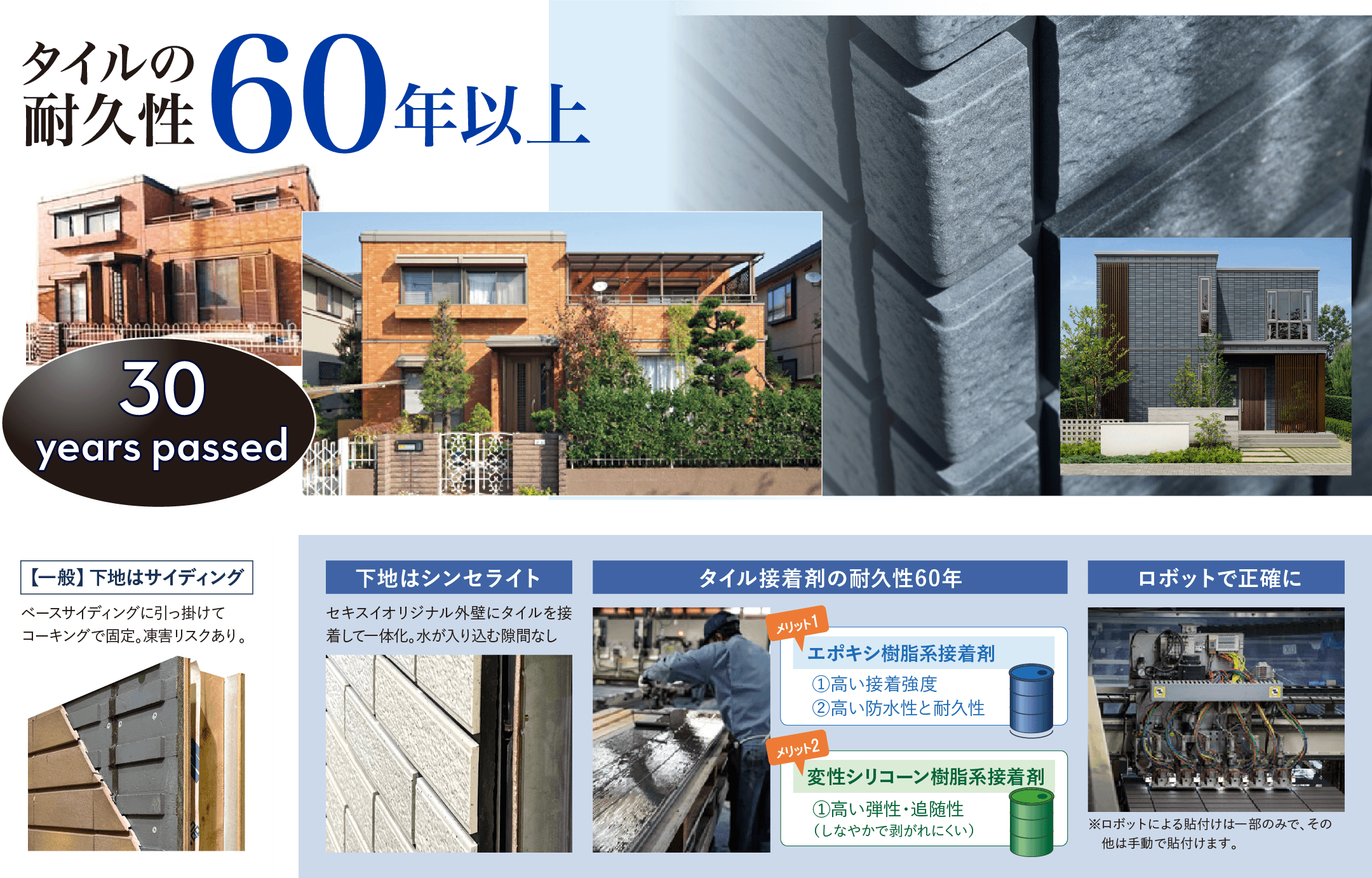 タイルの耐久性60年以上_【一般】下地はサイディング_下地はシンセライト_タイル接着剤の耐久性60年_ロボットで正確に