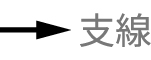 支線