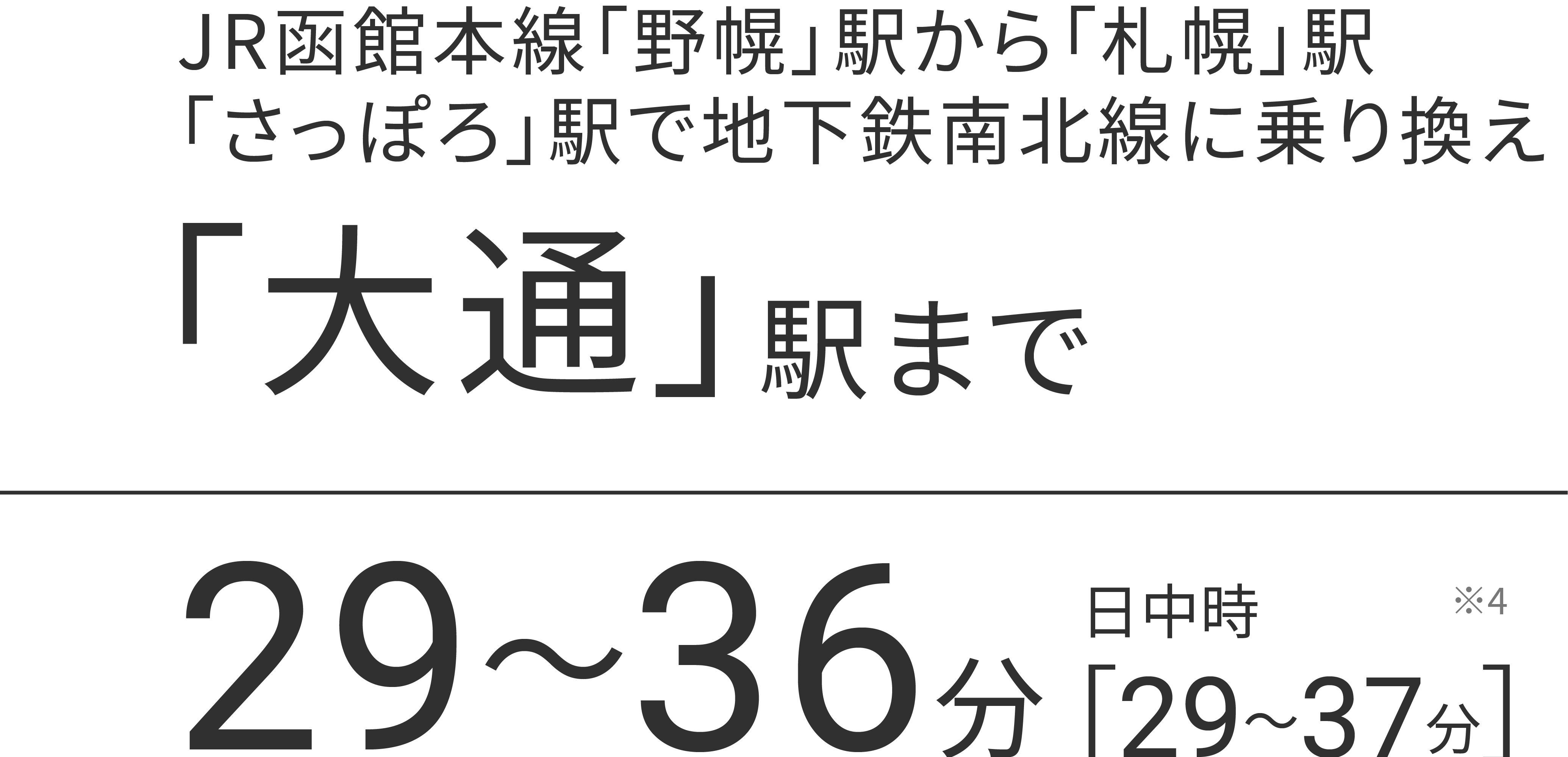 JR函館本線「野幌」駅から「札幌」駅「さっぽろ」駅で地下鉄南北線に乗り換え「大通」駅まで29〜36分 日中時［29〜37分］