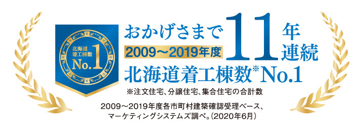 おかげさまで2009～2019年度11年連続北海道着工棟数No.1