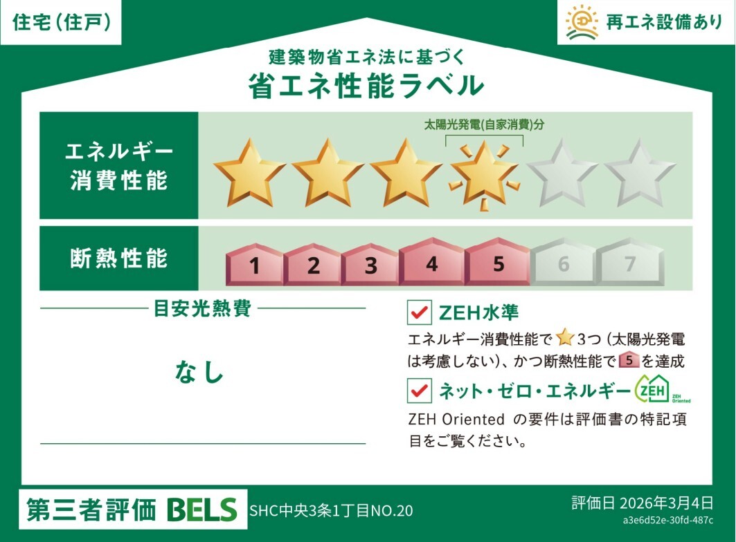 省エネ性能ラベル