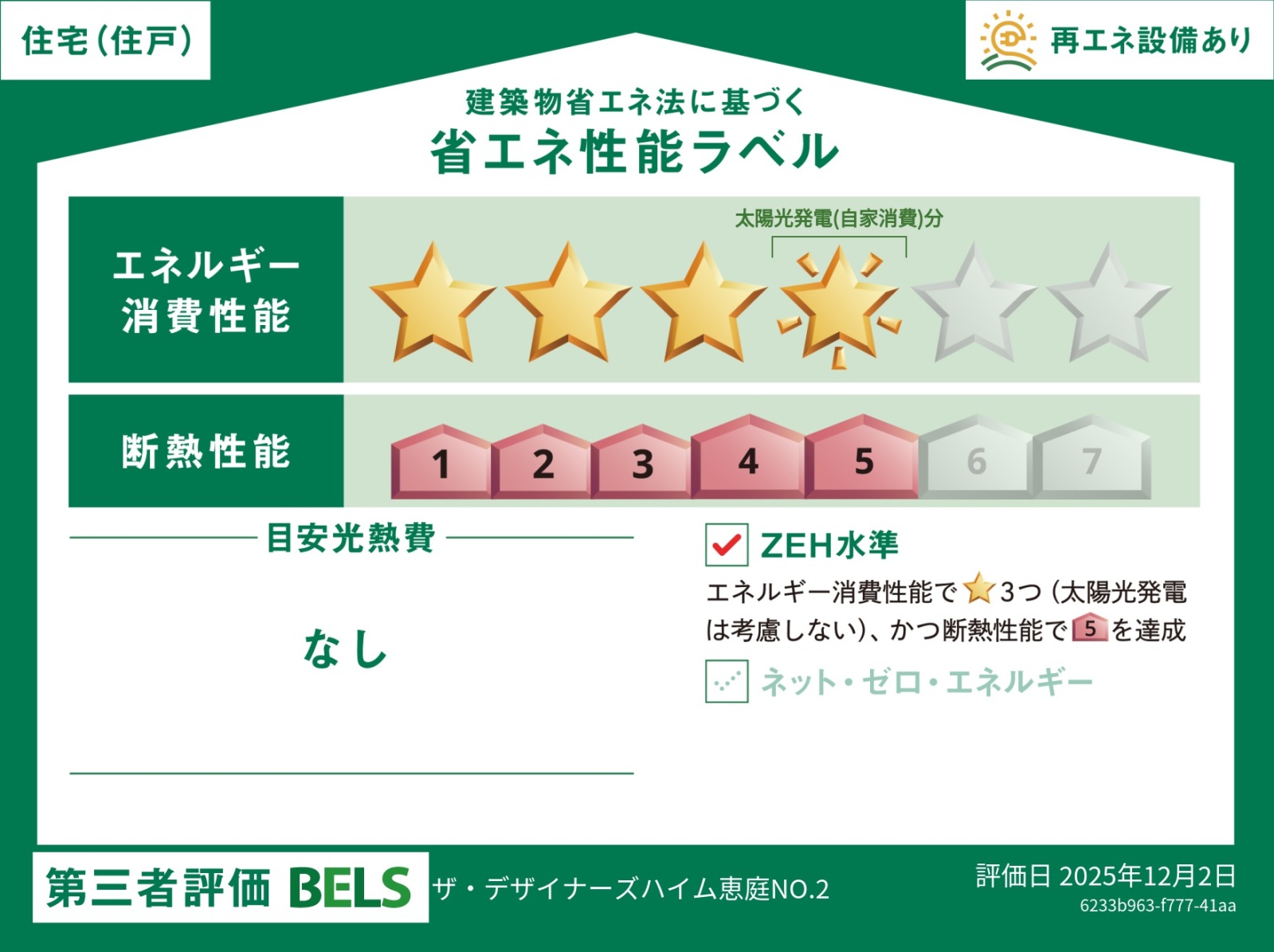 省エネ性能ラベル