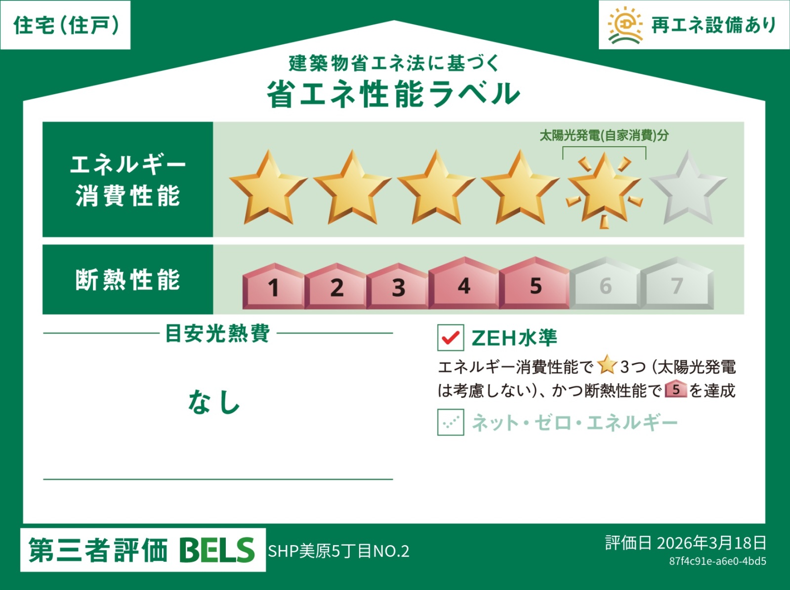 省エネ性能ラベル