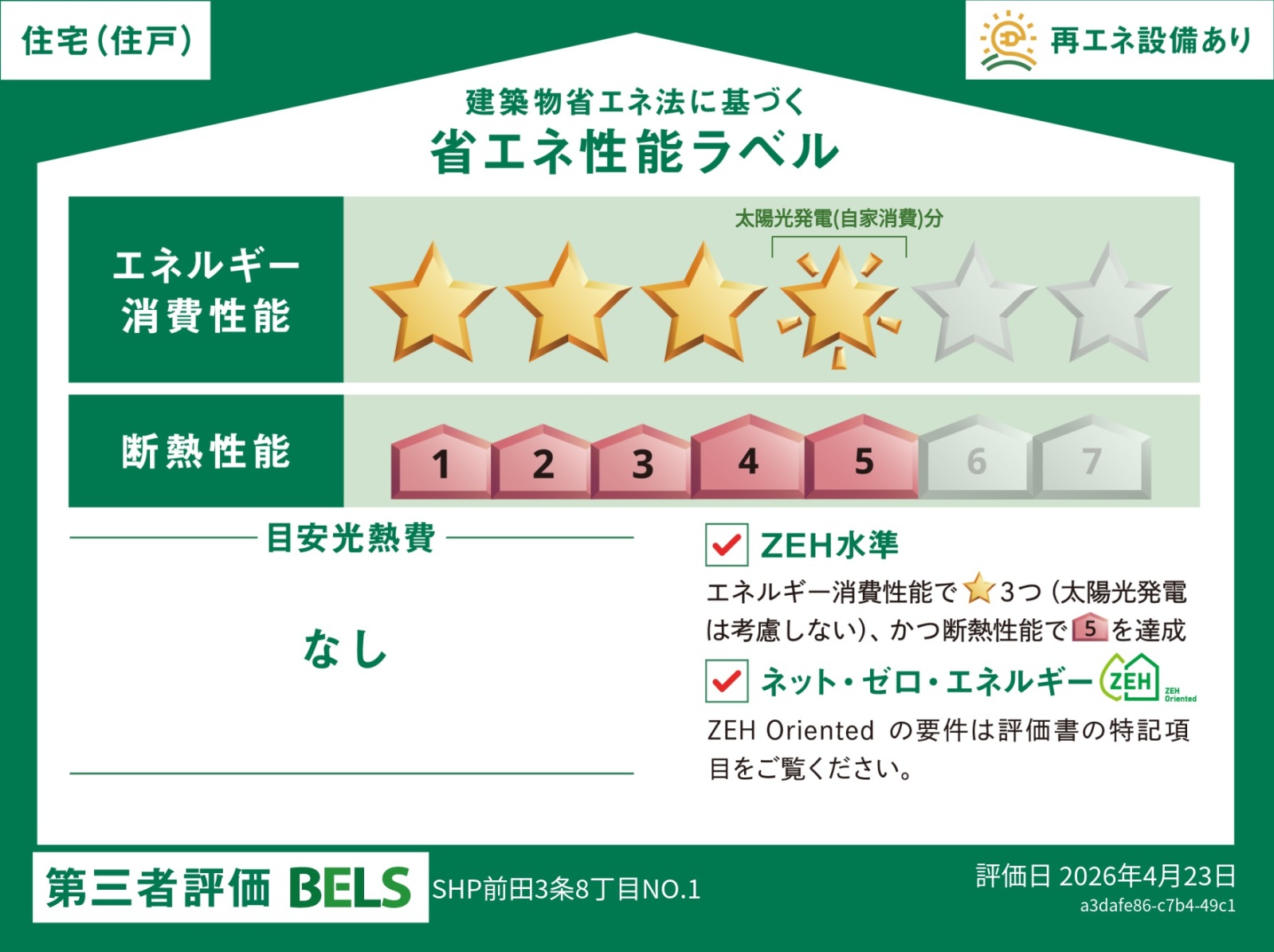 省エネ性能ラベル