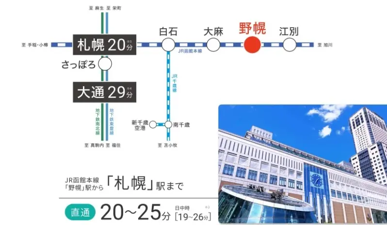 リードタウン野幌若葉町_交通アクセス図